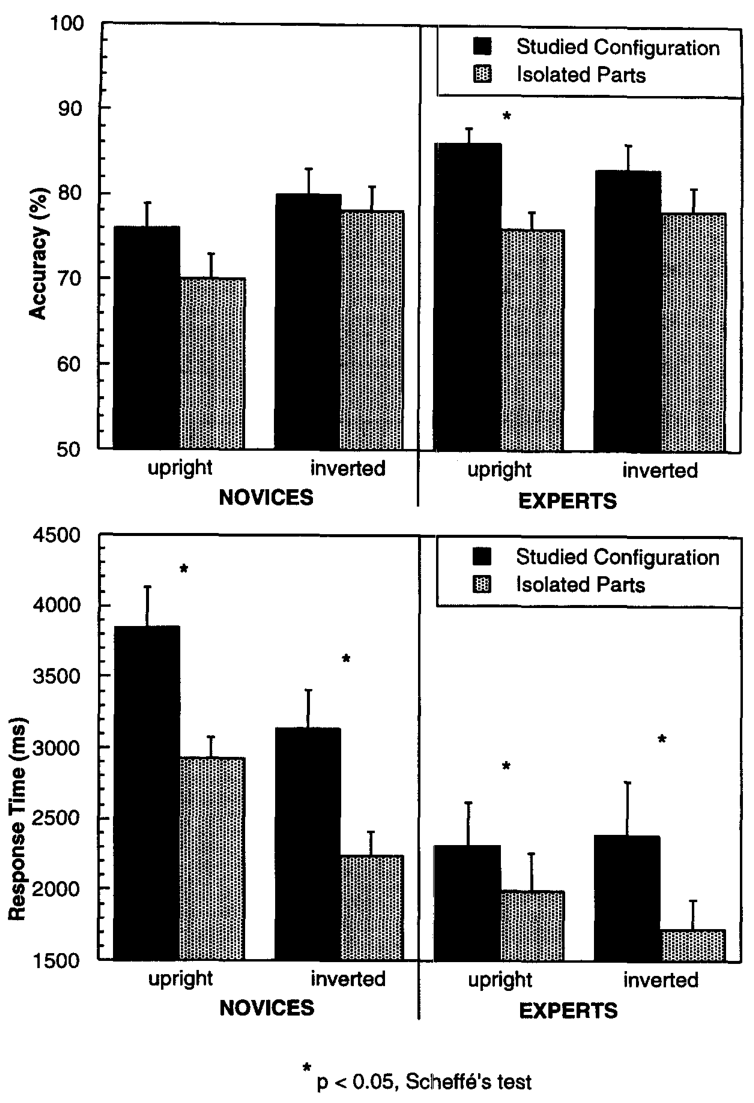 Paper 339 · fig-4