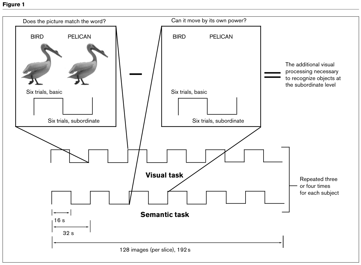 Paper 340 · fig-1