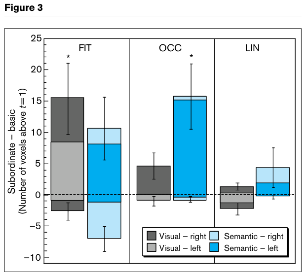 Paper 340 · fig-3