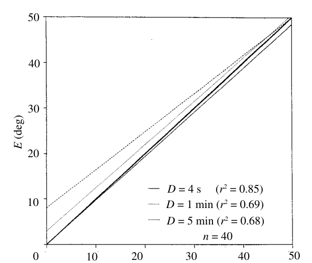 Paper 342 · fig-3
